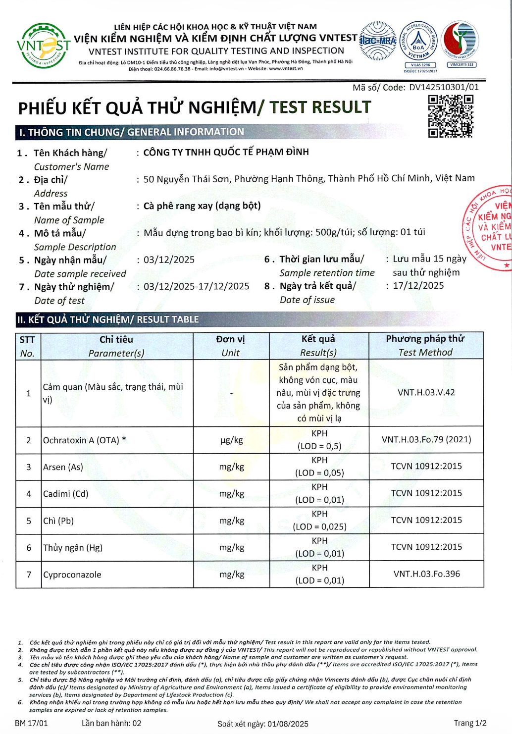 Ground Coffee Test Result