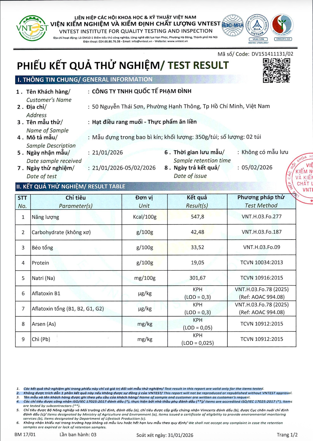 Salted Roasted Cashews Test Result